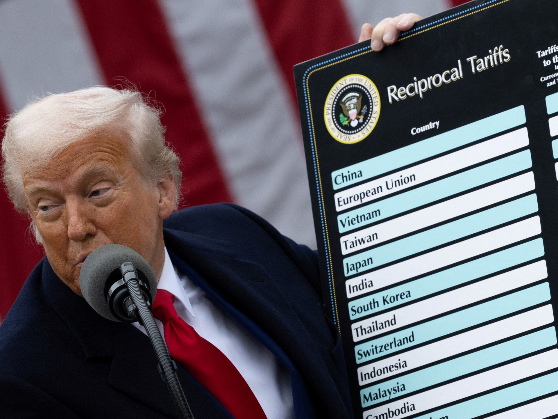 Democratic-led States Challenge Trump’s Latest Import Levies