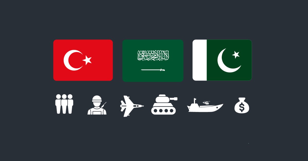 Inside the Mecca defence pact’s combined military strength