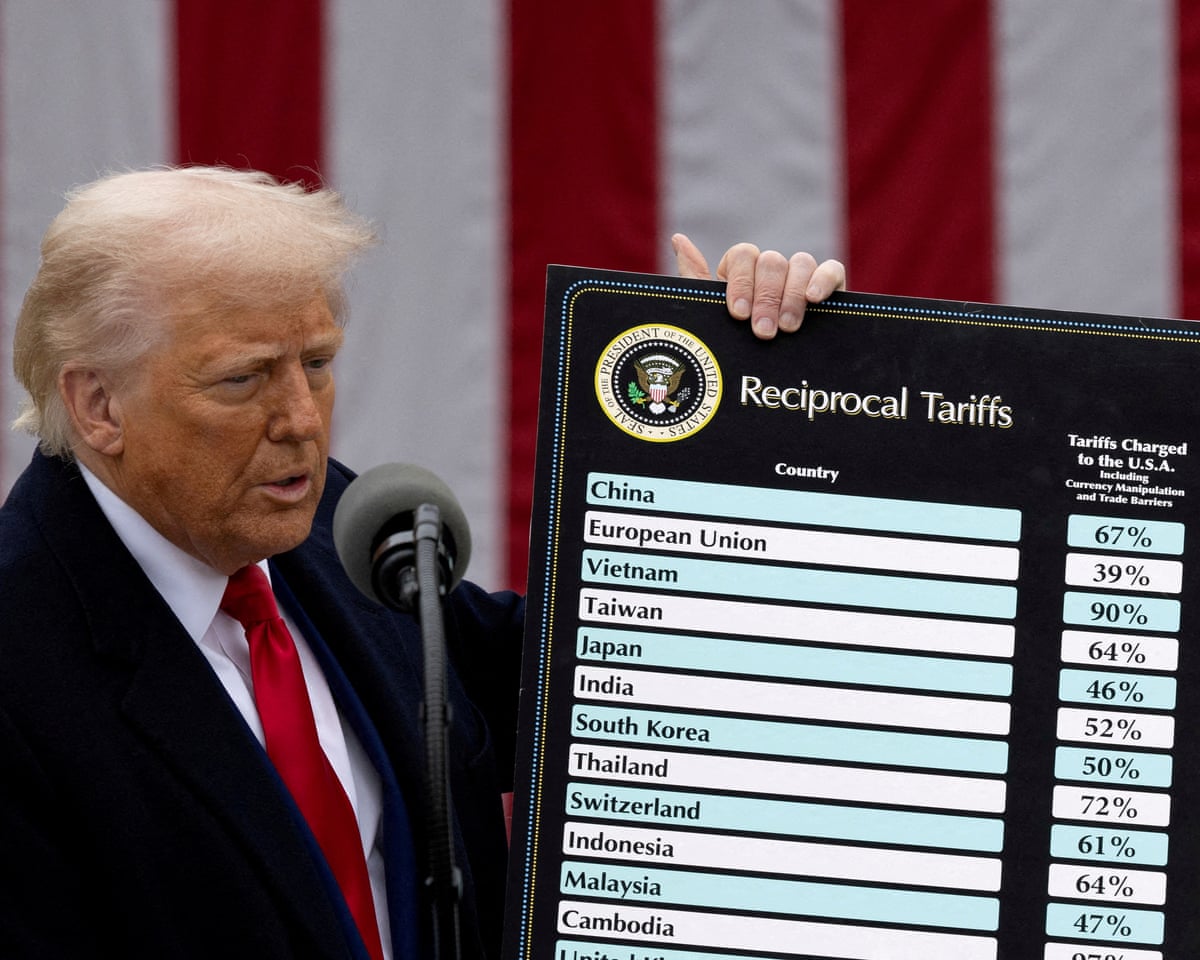 Supreme Court decision leads to $81bn refund of Trump-era tariffs by US government