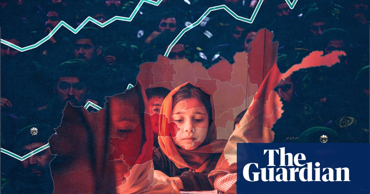 Five years of Taliban rule leave Afghanistan facing overlapping crises